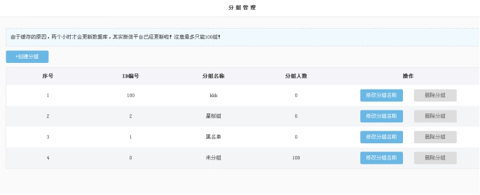 4、粉丝列表 第 2 张