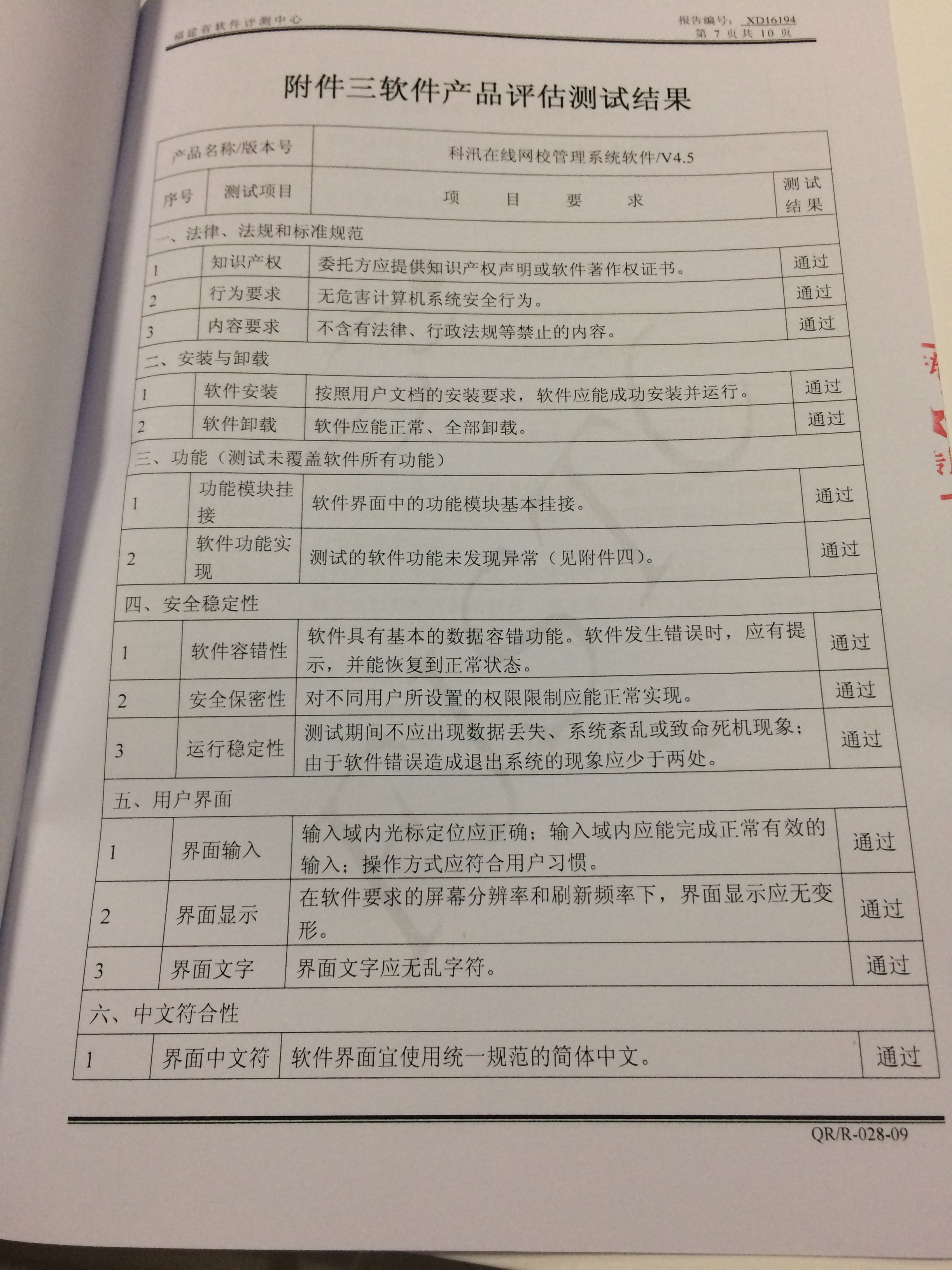 AG电游在线网校治理系统软件V4.5 测试报告！ 第 7 张