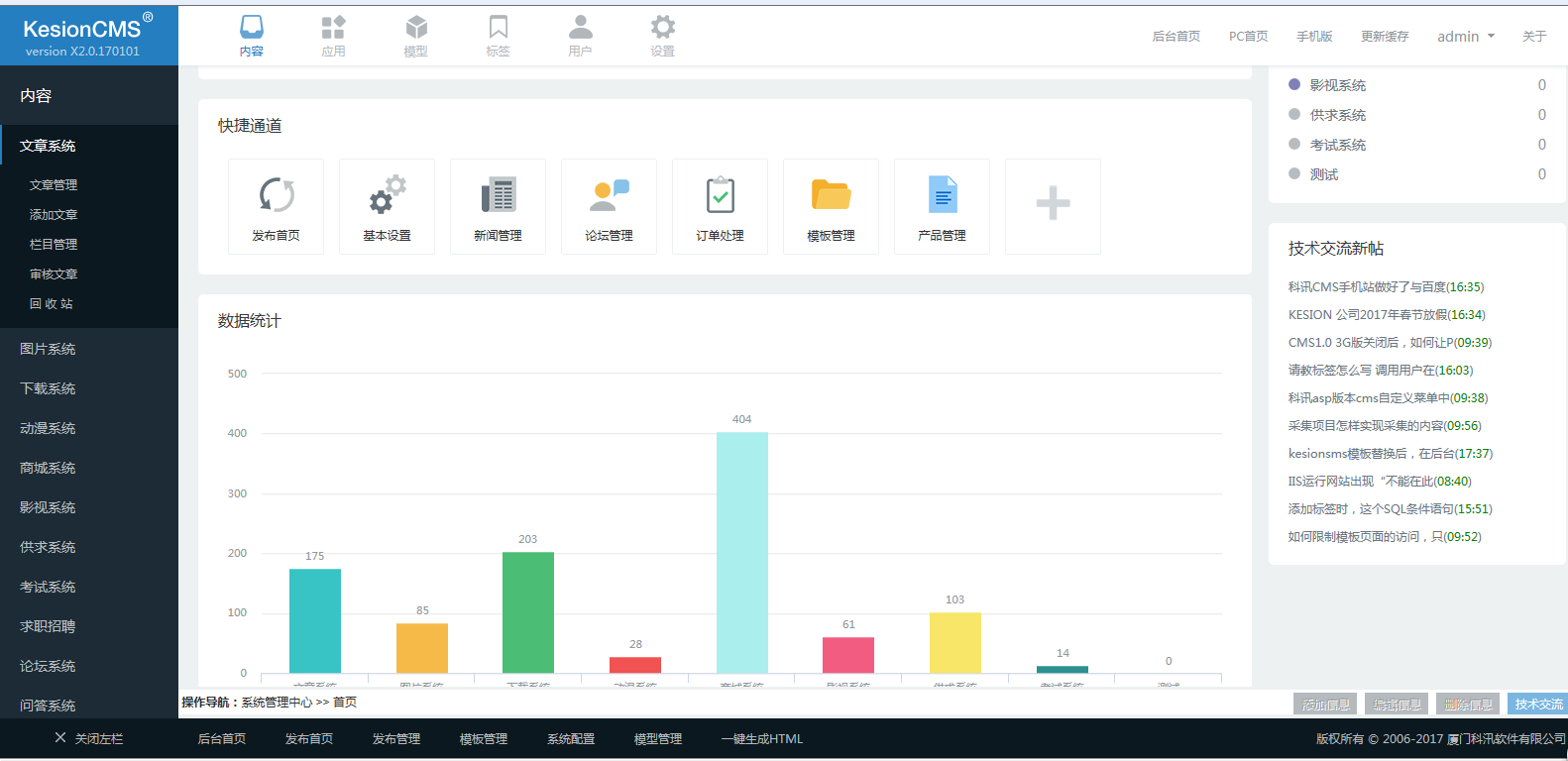 春节前最后爆光，KesionCMS 产品将继续延续经典。节后即将宣布X2.0 第 2 张