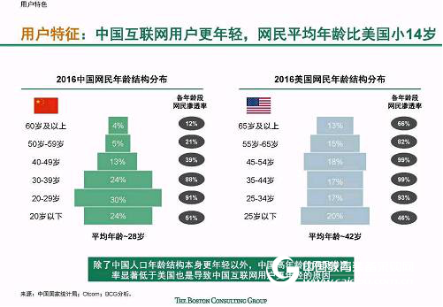 从我国互联网特色看“互联网+”教育生长