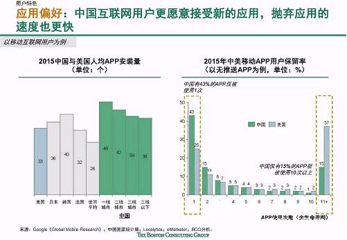 从我国互联网特色看“互联网 ”教育生长