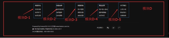 问吧列表页（第五套模板） 第 3 张