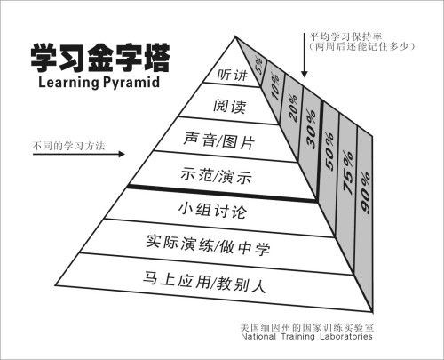 一块屏幕真的能够改变运气吗？ 第 2 张