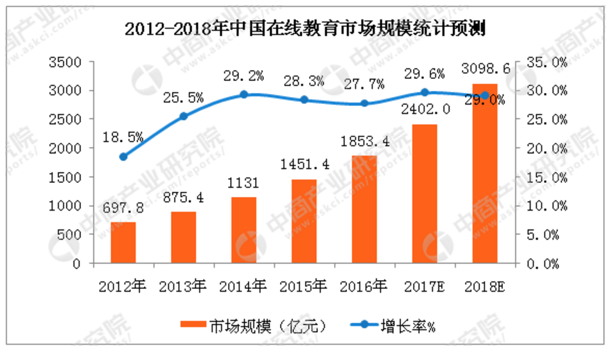 QQ图片20180319094830.png