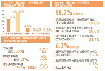 你相识知识付费么？全民知识经济从微门户最先！ 第 1 张