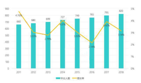 你相识知识付费么？全民知识经济从微门户最先！ 第 2 张