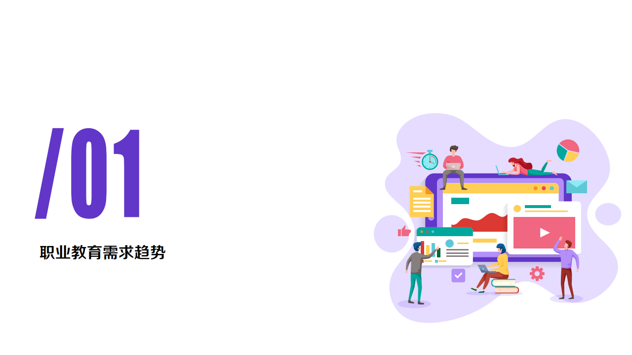 百度：2020年职业教育行业洞察报告