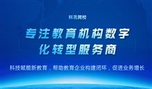 线上教育软件解决教育资源不平衡 在线培训审核系统有哪些影响因素？