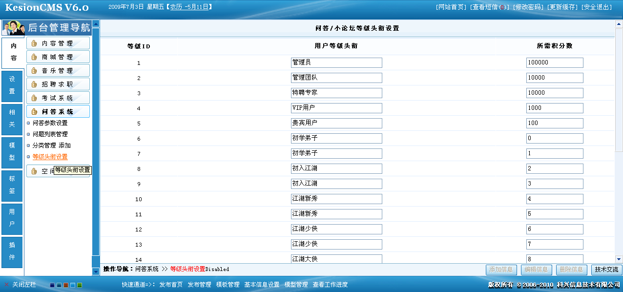 14、问答模板，积分，品级设置 第 6 张